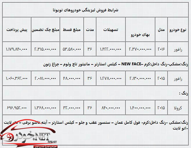 فروش لیزینگی تویوتا